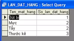 Hình 3. Kết quả kết xuất mẫu hỏi LAN_DAT_HANG