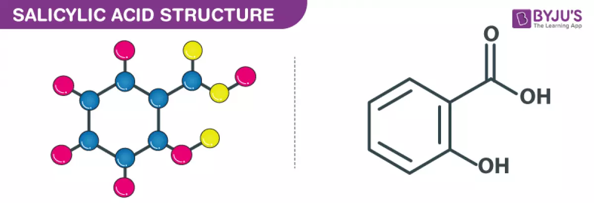 Salicylic Acid structure
